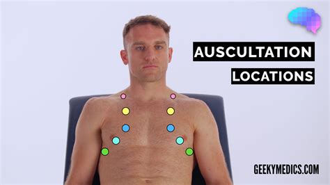 Lung Sounds | Breathing sounds | Geeky Medics