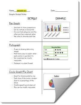 Image result for Graph Footnotes