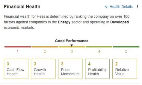 These Stocks Are Getting Ready for a Major Breakout Post Q2 Earnings ...
