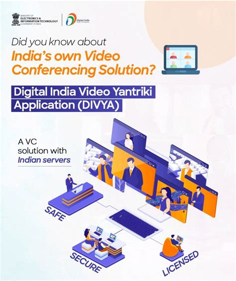 Digital India Programme 的图像结果