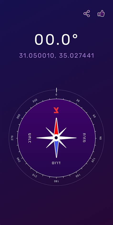 Image result for Simple Compass