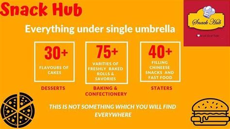 Ms Juice & Shawarma Hub, Hyderabad - Restaurant reviews
