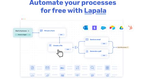 Image result for Process Worksheet
