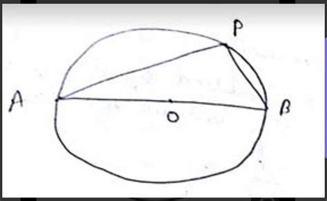Prove: Angle subtended by a semicircular arc (or a diameter) on the ...