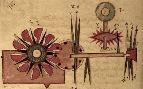 First Automated Machine 的图像结果