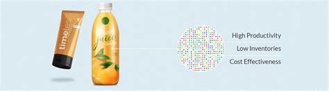 Flexographic Ink Manufacturers in India | DIC India