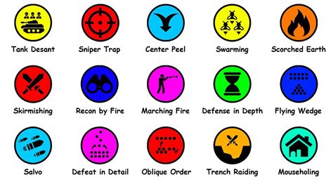 Tactic 的图像结果