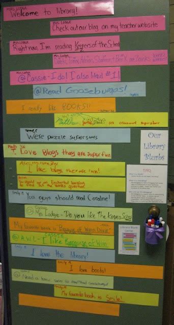 Image result for Library Center How to Visual