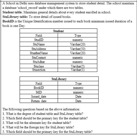 Image result for Database Tutorial for Beginners Schol Management