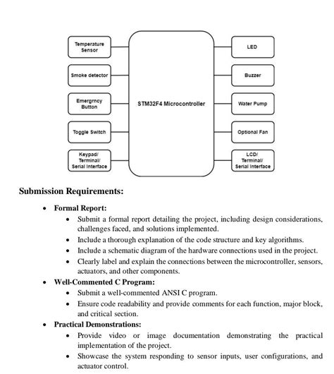 Project of Student in Embedded System 的图像结果