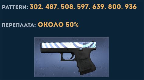 Гайд по паттернам. — Teletype