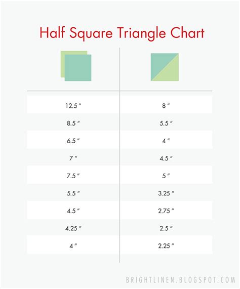 Half Square Triangle Variations 的图像结果
