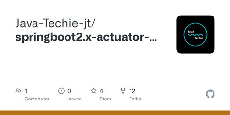 Image result for Actuator in Spring Boot Java Brains