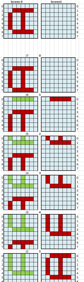 Image result for Scrolling Text LED Matrix Arduino Code