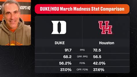 NIT 2025: Complete Bracket, First-Round Schedule and Men's Teams to Watch