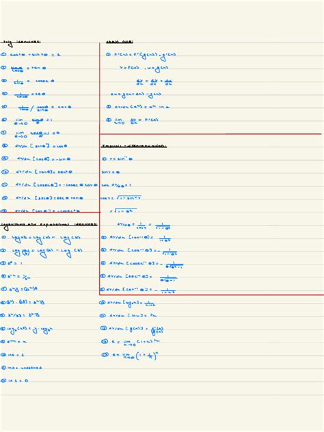 Image result for Calculus Tutorial PDF