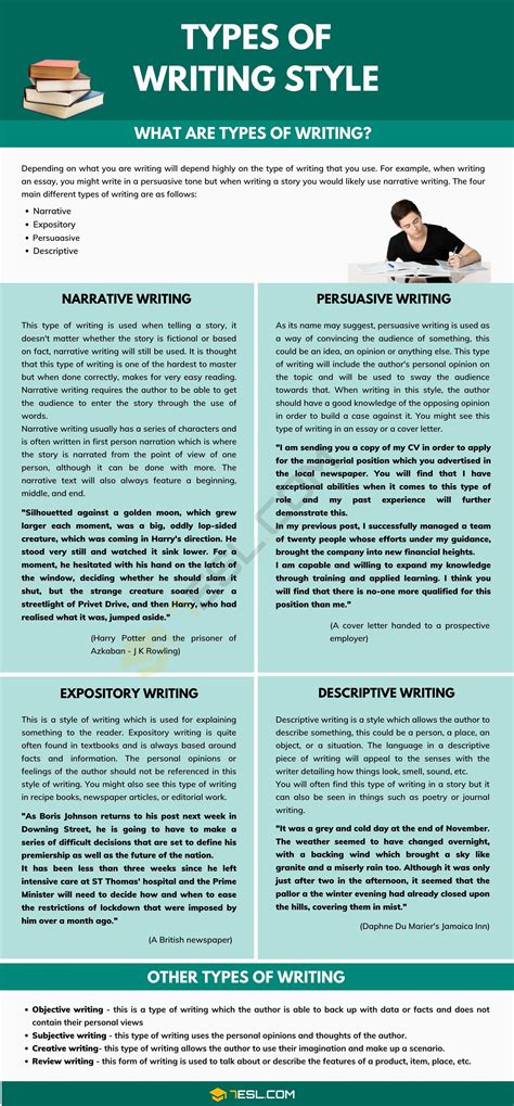 Writing Structure Types 的图像结果