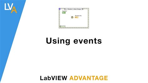 Image result for Dynamic Events LabVIEW