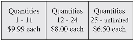 Second Amendment Poster - Baker Targets