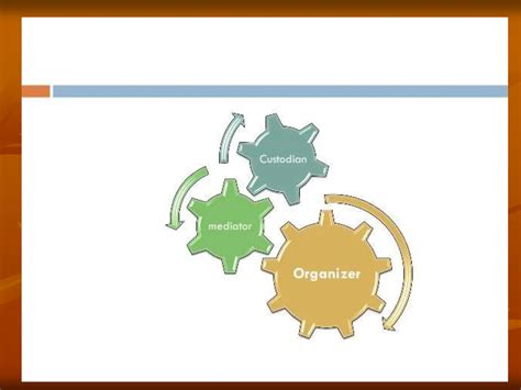 Library Information.system 的图像结果