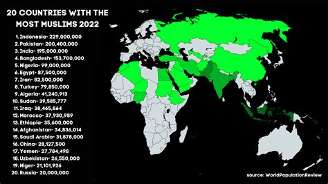 Indonesia Muslim Population Geography And History Of Indonesian