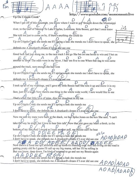 Cripple Creek Guitar Chords
