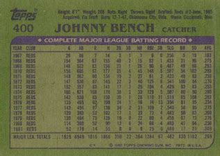 Baseball Card Back 的图像结果