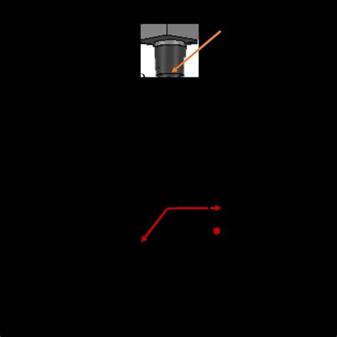 Image result for Camera Projection Model