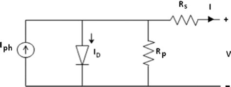 Image result for Solar Cell Equivalent Circuit