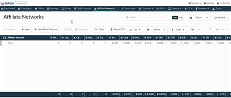 Image result for ClickBank Tracking ID