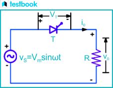 Image result for Half-Wave Rectifier Controlled Driver