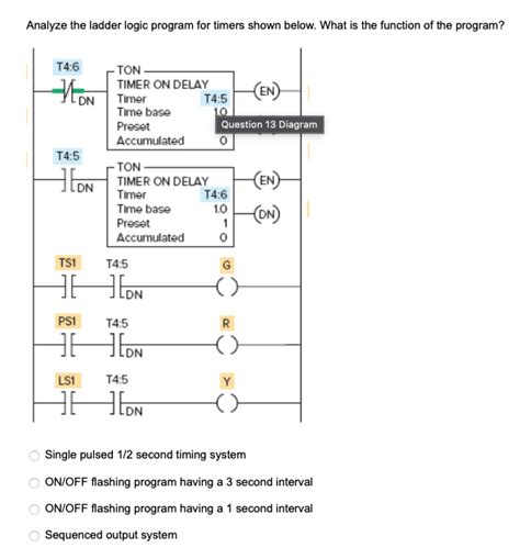 Image result for Repeative Timers Control Ladder Logic