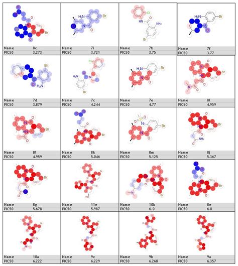 Image result for Kpls SQL