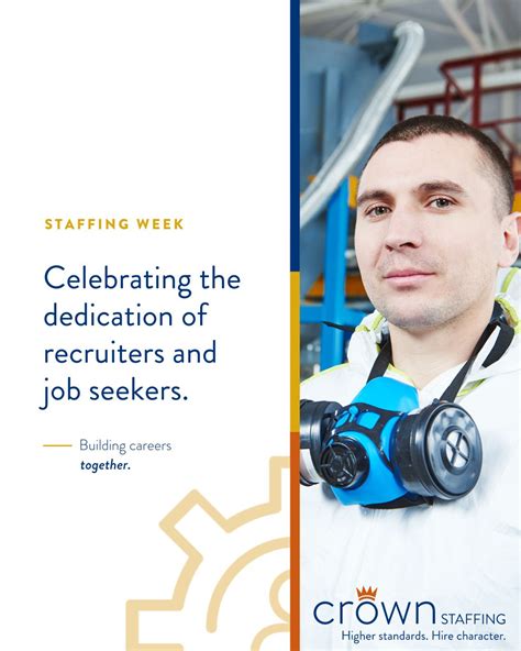 Crown Staffing on LinkedIn: #nationalstaffingemployeeweek #staffingweek #thankyou…