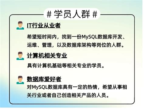 MySQL One Shot B.Tech 的图像结果