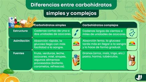 Image result for Internet-based Program Sample