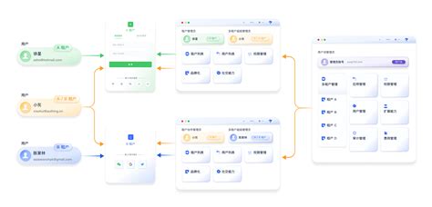 HUD Tenant File Setup 的图像结果