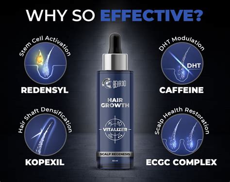 Beardo Hair Fall Control Shampoo for Men – Strengthen & Protect