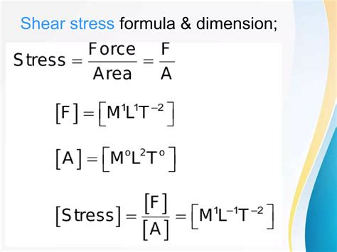 Shear Strain Formula