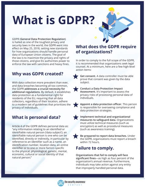 General Data Protection Regulation GDPR Explained 的图像结果