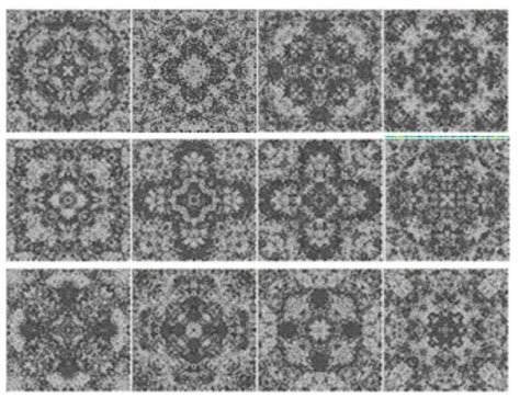 An Information Theory Approach to Aesthetic Assessment of Visual Patterns