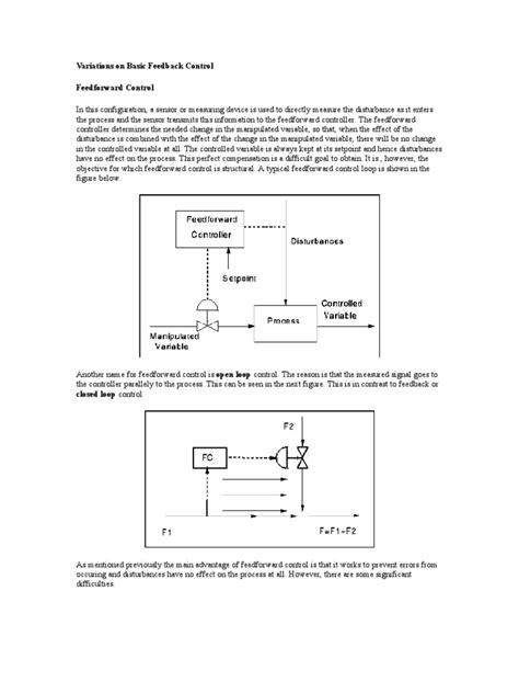 Feedback Control Tutorial 的图像结果