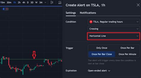 Image result for How to Add Volume Alert On Trading View