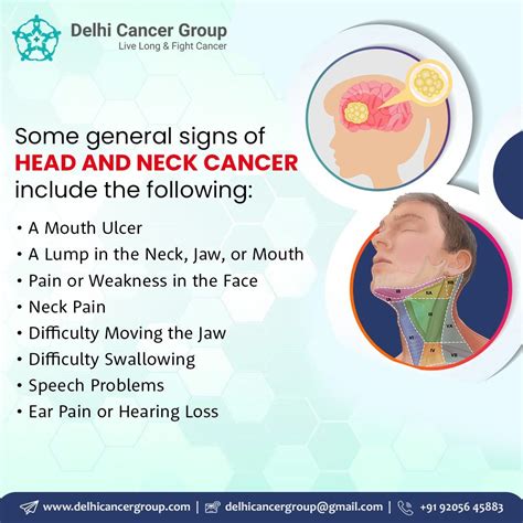 Neck Cancer Symptoms