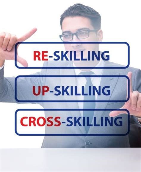 GSDCI - Global Skill Development Council of India (GSDCI)