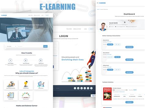 eLearning Learning 的图像结果