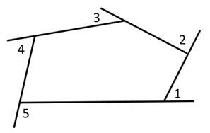 Image result for All Formulas for Geometry Class 8 Polygon