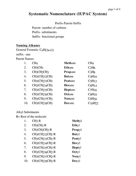 Systematic Nomenclature (IUPAC System) | Slides Organic Chemistry | Docsity