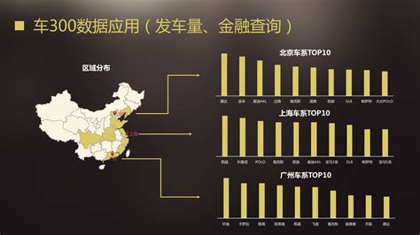 2022年中国二手车市场发展现状分析 二手车整体交易量下降【组图】_行业研究报告 - 钱柜网