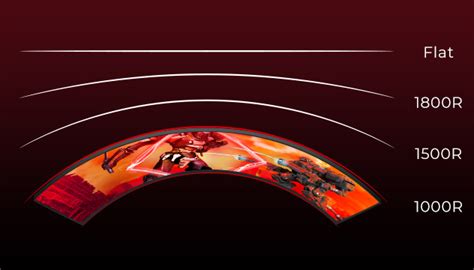 Buy Shop AOC C32G2E 31.5 Inch Full HD Curved Gaming Monitor at Low ...